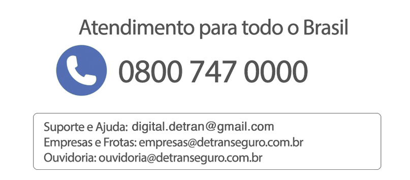 DETRAN Recursos